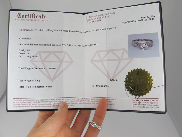 Jewellery Appraisal Certificate for Rickson Jewellery Rings Necklaces Earrings Diamond and Gemstones Gold and silver pieces